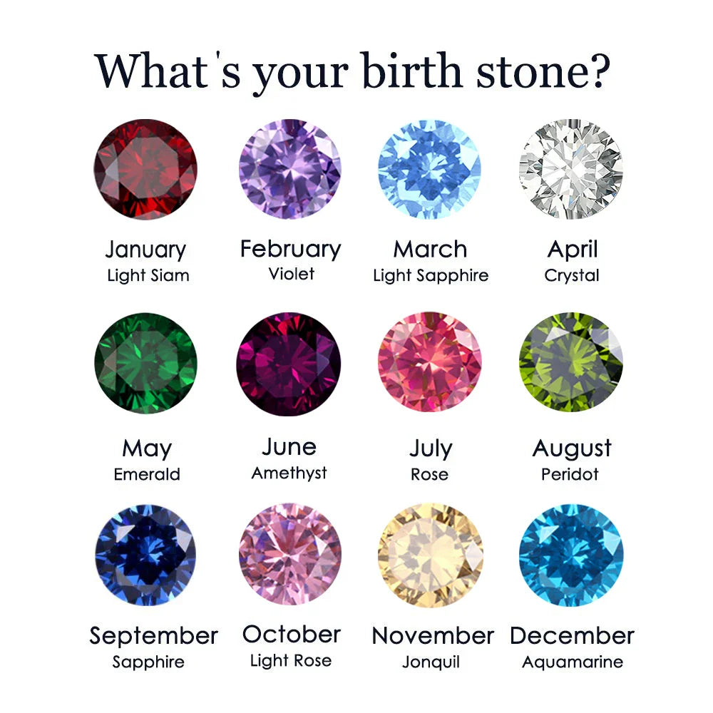 Spotlight - Zodiac Birthstone Necklace