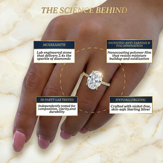 Spotlight Beyond Diamond Ring